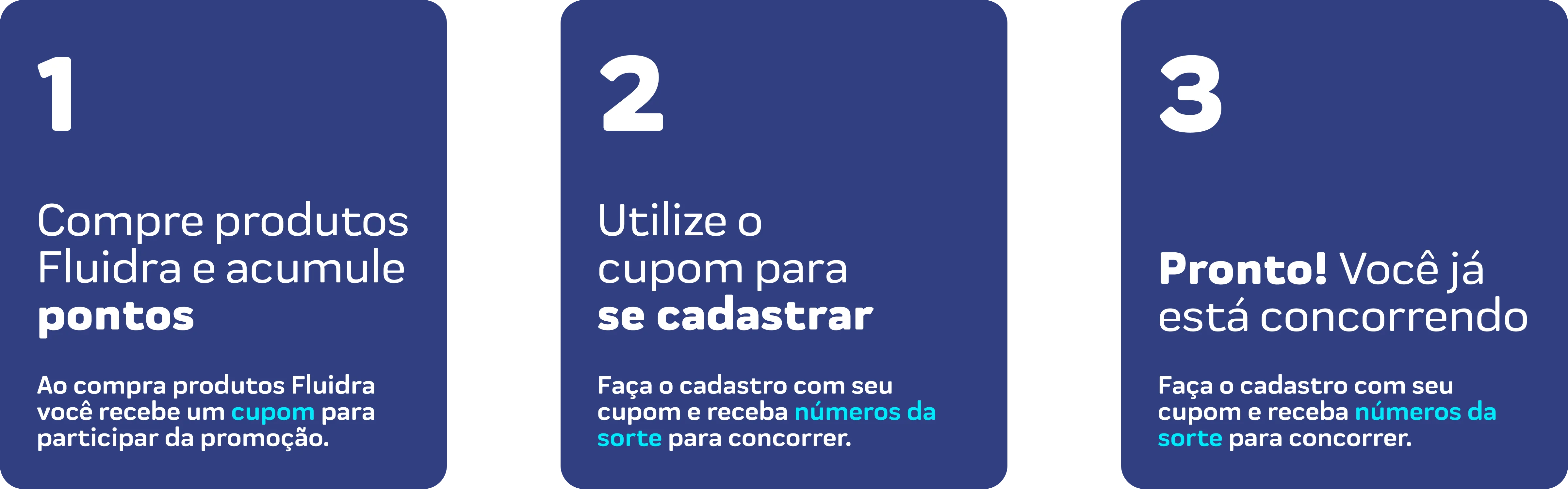 Cards de como participar
